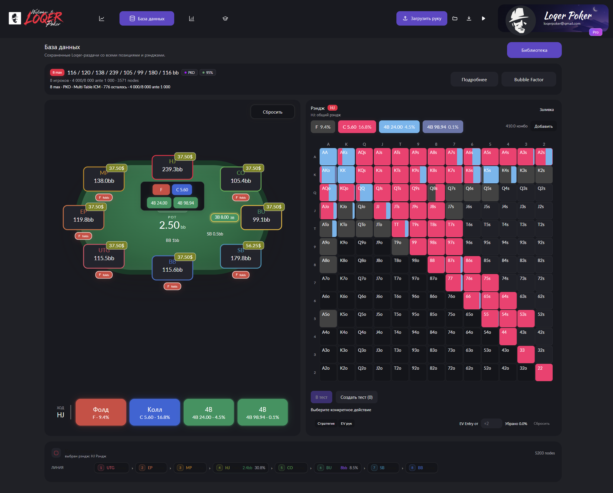LOQER database: a saved hand, table positions and stacks, HJ’s actions and range matrix